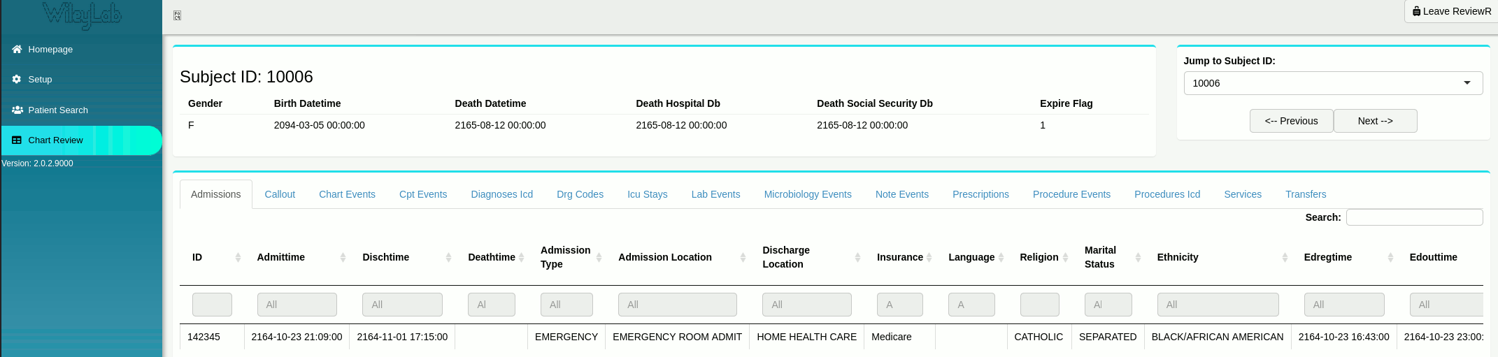 *Patient information tabsets on the "Chart Review" tab of ReviewR are generated by table functions.*